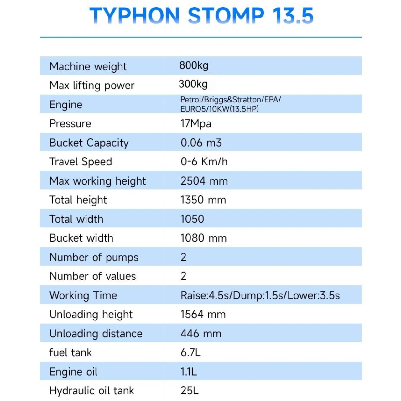Brand New TYPHON STOMP 507 1,760lbs Mini Skid Steer 13.5hp Gas EPA Engine USA - Image 2